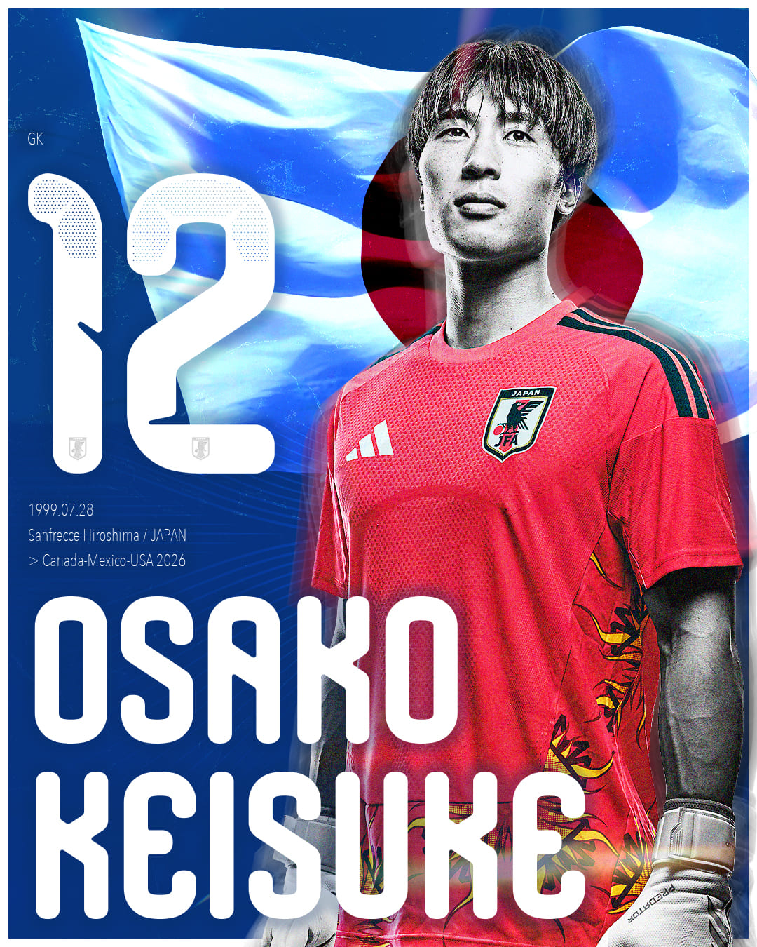 OSAKO Keisuke