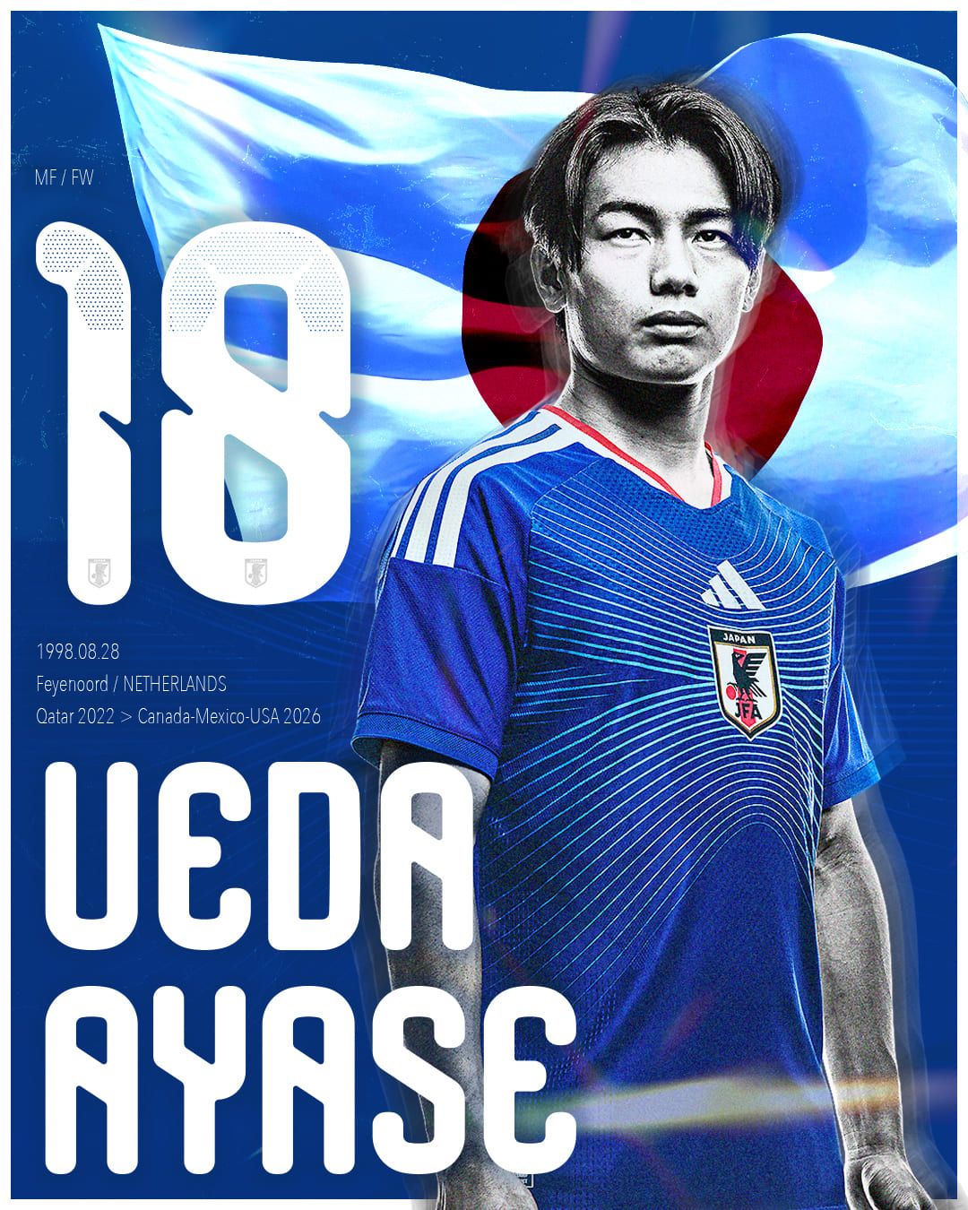 UEDA Ayase