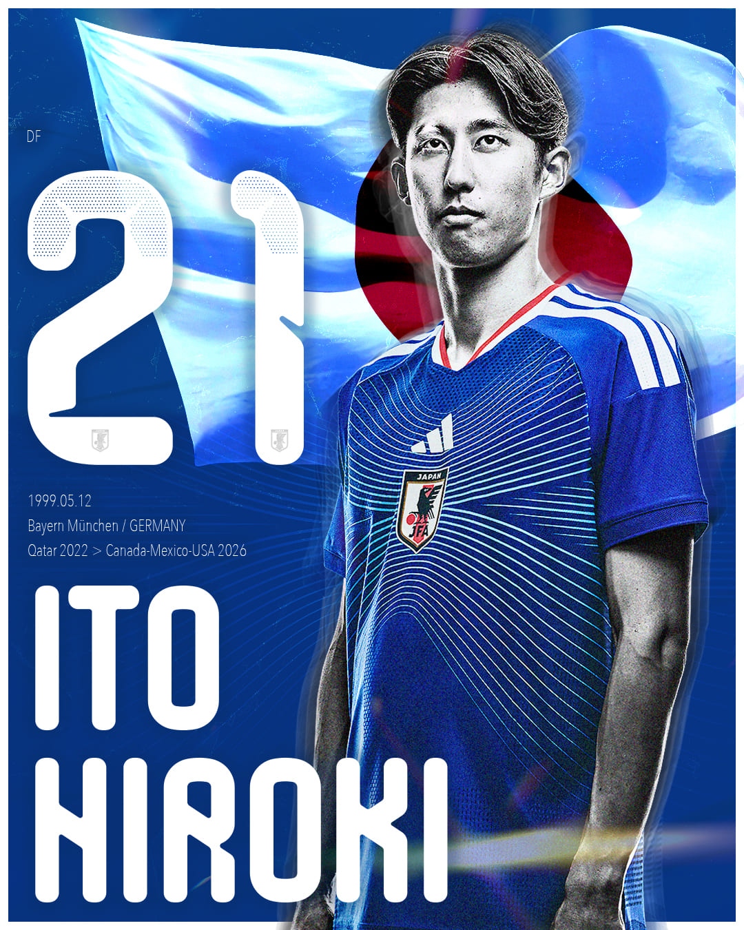 ITO Hiroki